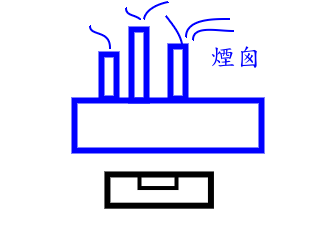 风水学入门图解大全，冲天煞